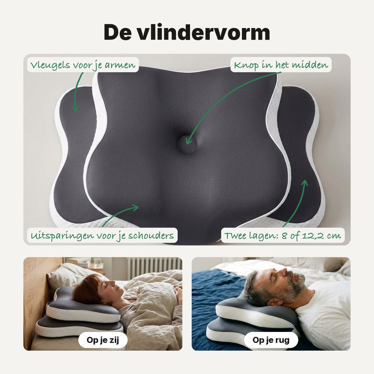 De vlindervorm uitgelegd