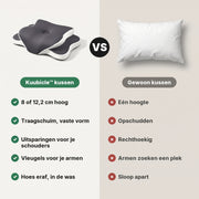 Kuubicle™ Ergonomic Pillow